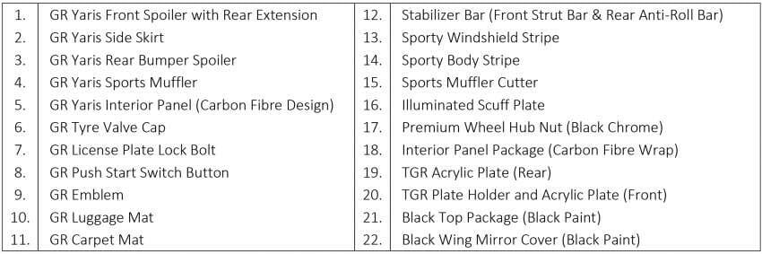 part listed 2